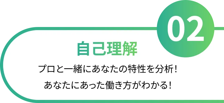 自己理解 プロと一緒にあなたの特性を分析！あなたにあった働き方がわかる！
